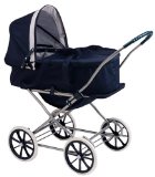 Best strollers 2013 for infants