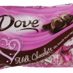 Valentines Day Candy Reviews